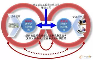 后悔沒早一點(diǎn)看到 搞機(jī)械的這么做效率至少翻倍