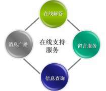 用友超客熱賣促銷 信息技術(shù)服務(wù)的明智之選